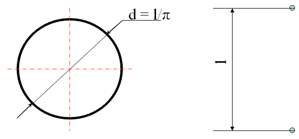 Измерение диаметра ролика